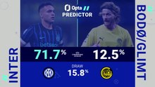 Inter v Bodo/Glimt - Opta Predictor