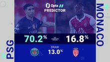 PSG v Monaco - Opta Predictor