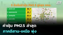 ค่าฝุ่น PM2.5 ล่าสุด ภาคอีสาน-เหนือ พุ่ง| โชว์ข่าวเช้านี้  | 24 ก.พ. 69