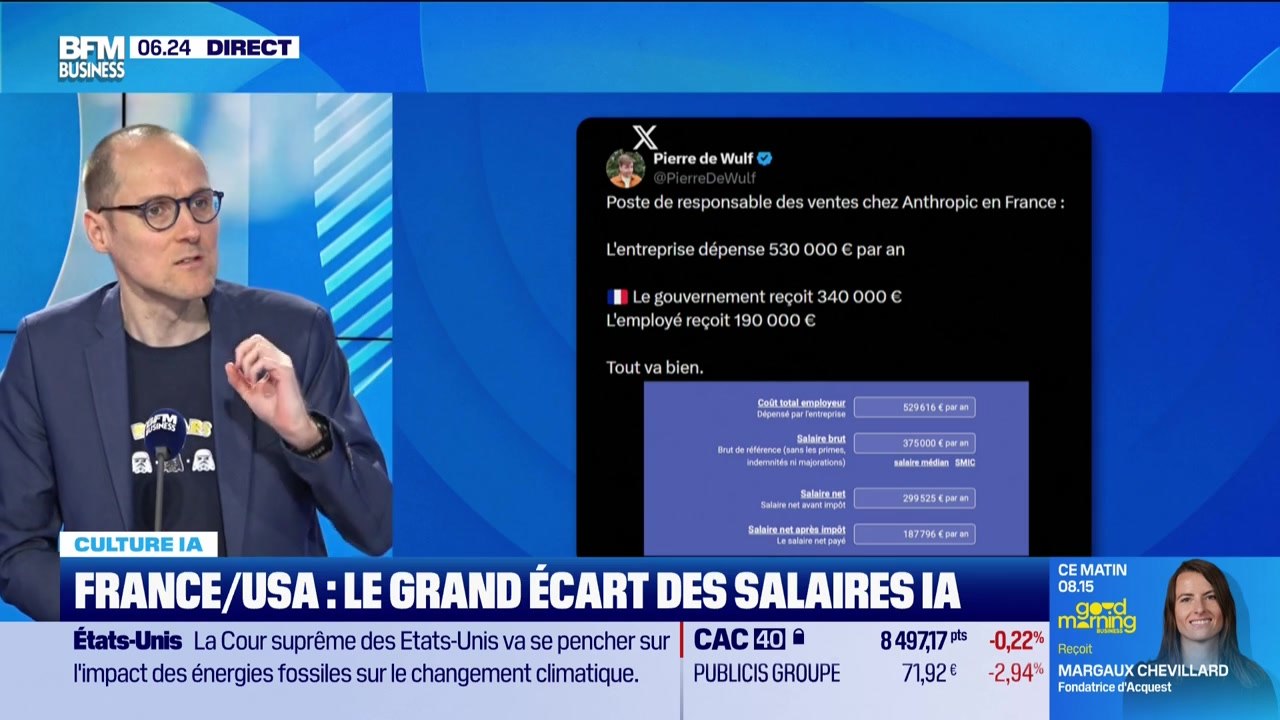 Culture IA : France/USA, le grand écart des salaires IA... par Anthony Morel - 24/02