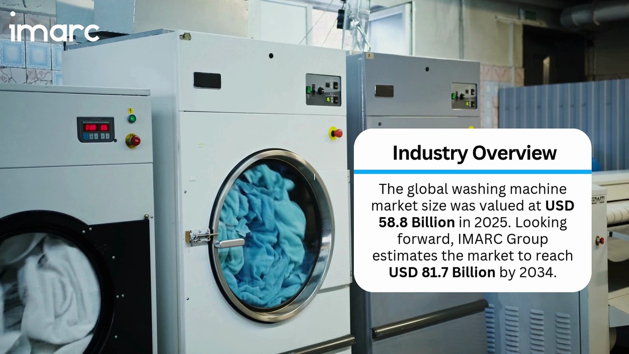 Washing Machine Market 2026: AI Smart Washers & Eco Inverters Revolutionize Laundry Tech! 🧺🤖