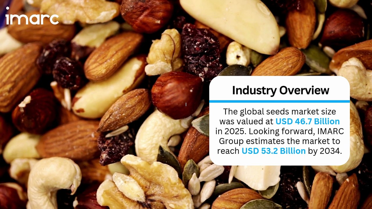 Seeds Market 2026: Climate-Resilient Hybrids & Gene-Edited Crops Revolutionize Global Farming! 🌱🔬