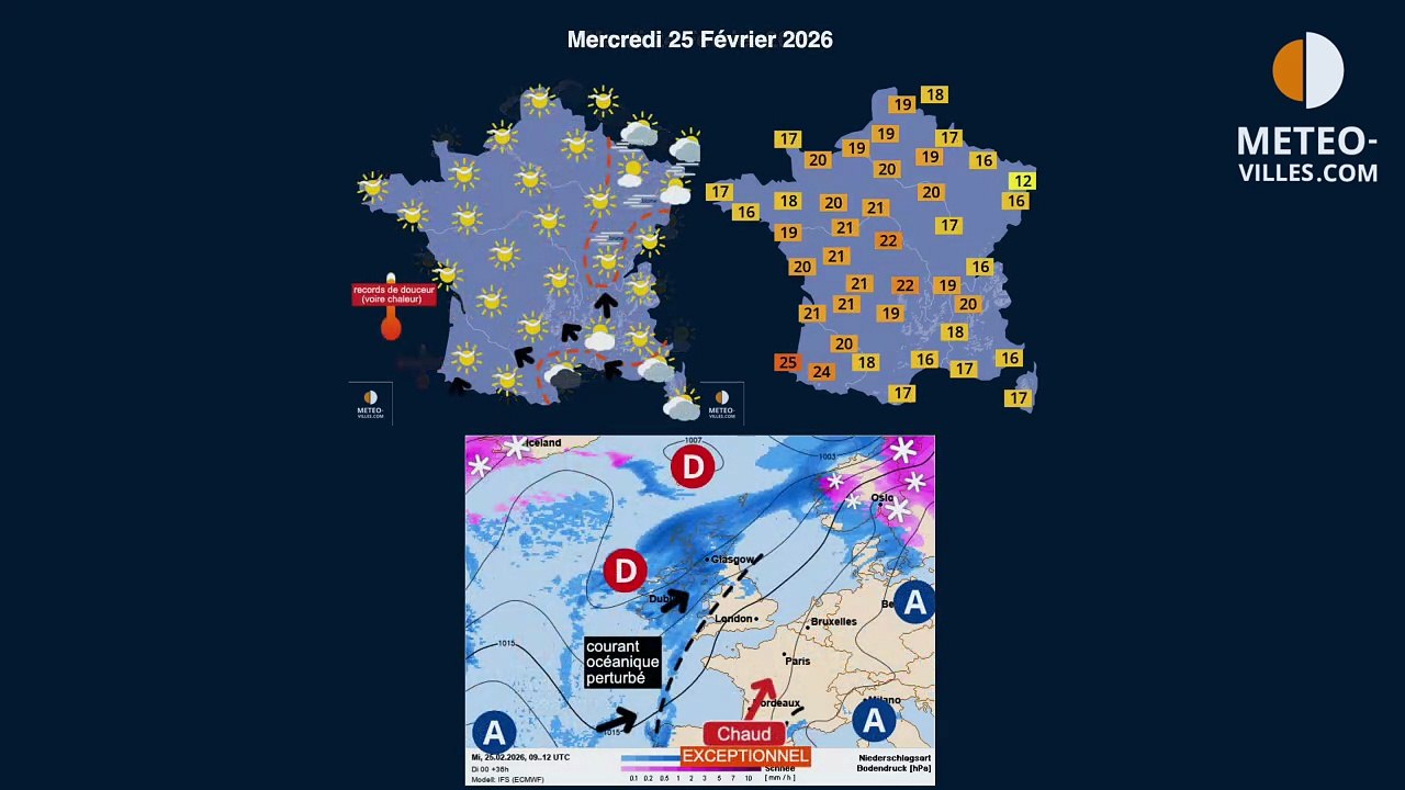 meteo-villes.com