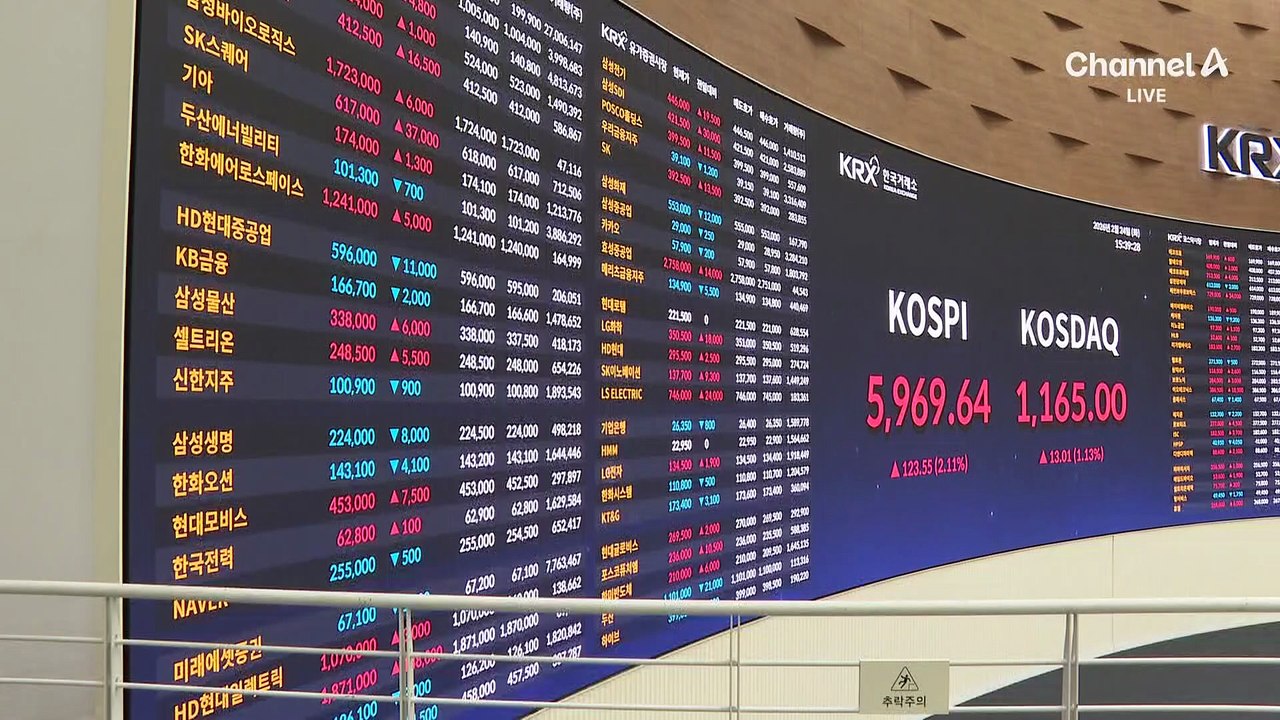 ‘100만 닉스’·‘20만 전자’…사상 최고가 행진