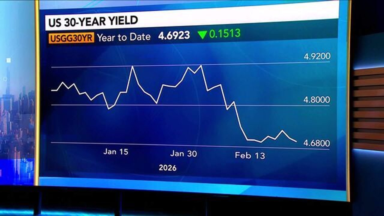 JPM's Bob Michele Sees Bonds as 'Perfectly Priced Market'