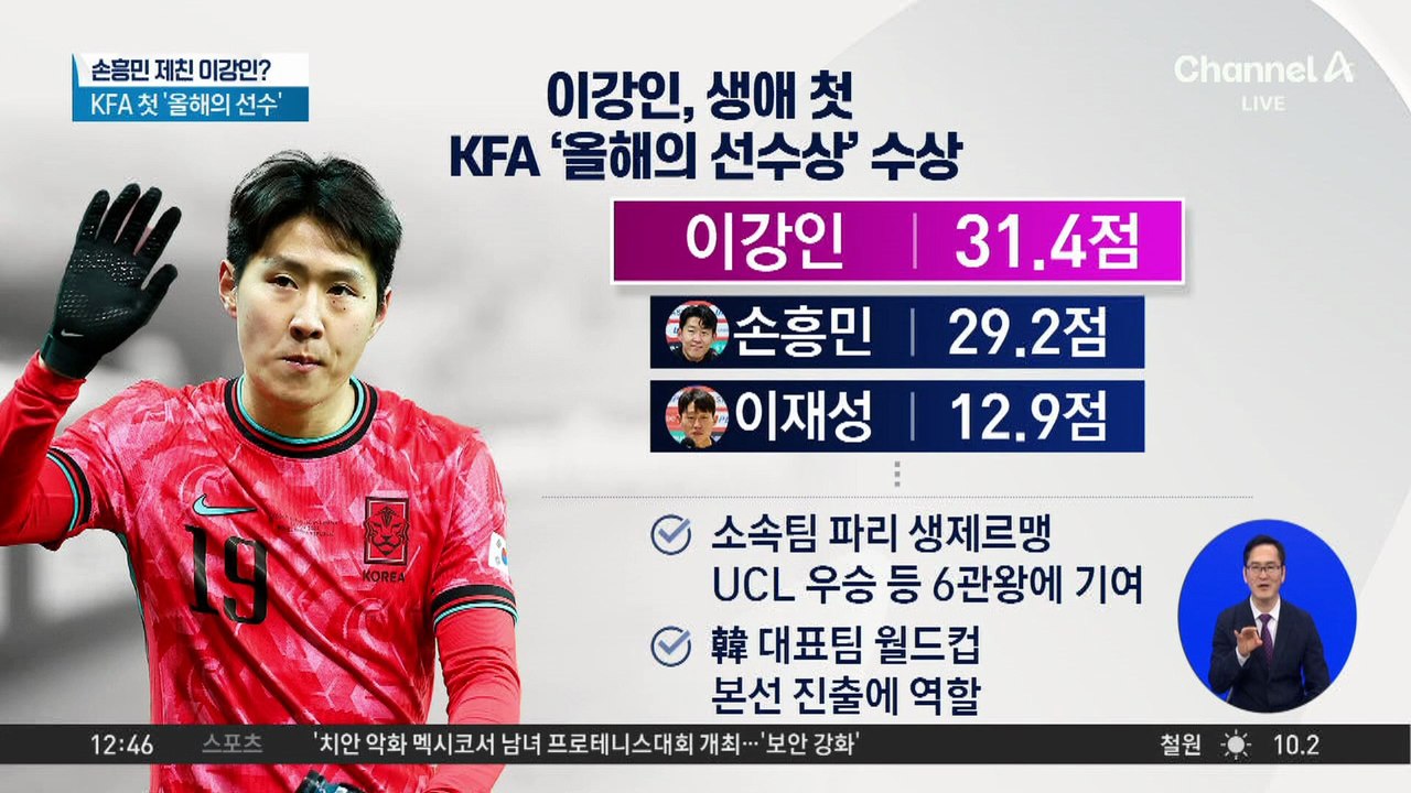 손흥민 제친 이강인?…KFA 첫 ‘올해의 선수’ 수상