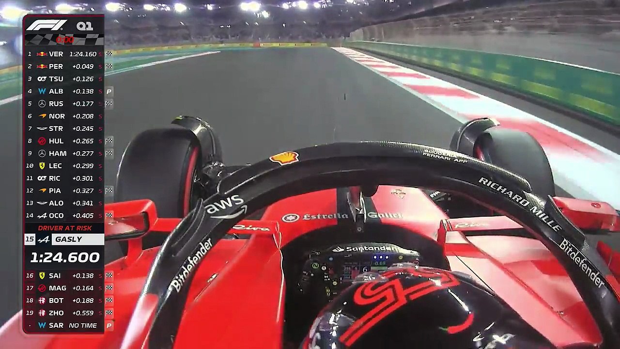 Qualifying Highlights | 2023 Etihad Airways Abu Dhabi Grand Prix