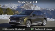 2026 Škoda Enyaq – Intelligenter E-Allrad erklärt