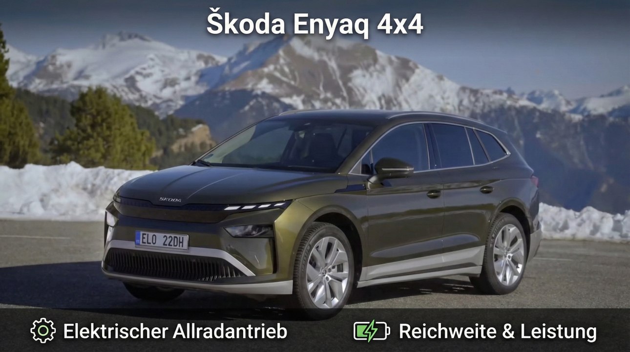 2026 Škoda Enyaq – Intelligenter E-Allrad erklärt