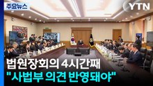 법원장회의 4시간째..."사법개혁, 사법부 의견 반영돼야" / YTN