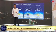 Clima en el AMBA - Miércoles 25 de febrero