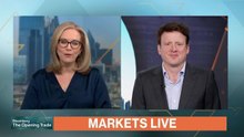 Incredibly Bullish Macro Environment: 3-Minutes MLIV