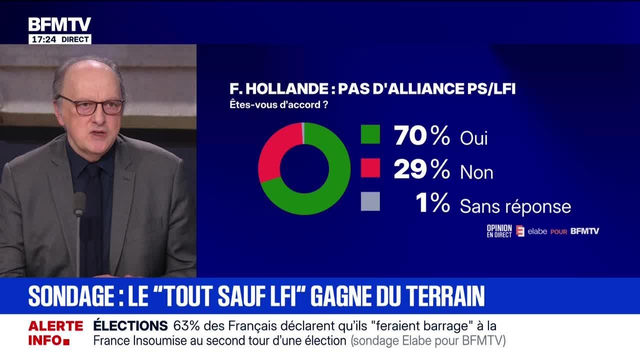 Marschall Truchot : Sondage, "le tout sauf LFI" gagne du terrain - 25/02