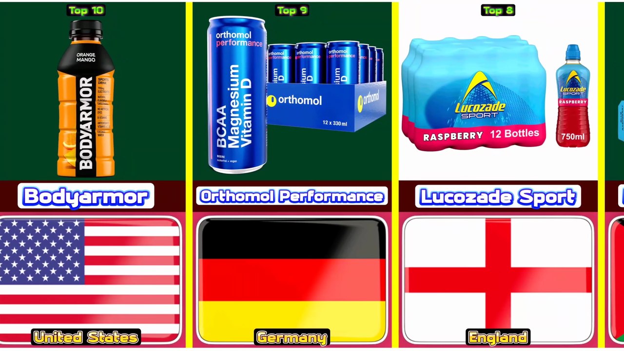 Top 10 Luxury Sports Drink From 10 Different Countries In The World
