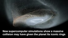 How Did Saturn's Rings Form? Icy Moons Collide In Supercomputer Simulations