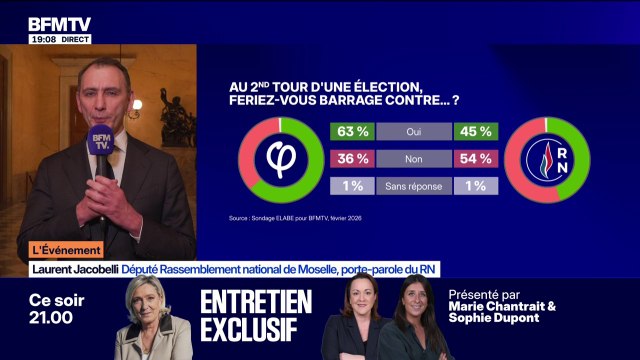 Dédiabolisation du RN par Jean-Luc Mélenchon? On ne peut pas dire merci à celui qui brutalise la vie politique française , déclare Laurent Jacobelli (RN)