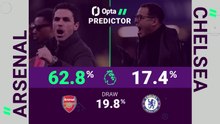 Arsenal v Chelsea - Opta Predictor