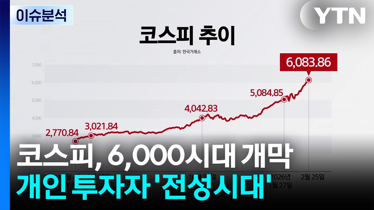 [스타트 경제] 코스피, 6,000시대 개막...개인 투자자 '전성시대' / YTN