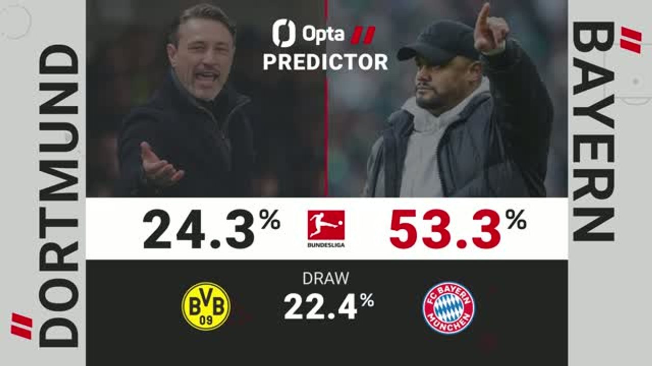 Borussia Dortmund v Bayern Munich - Opta Predictor
