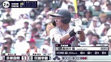 尽誠学園 vs 京都国際 ダイジェスト版