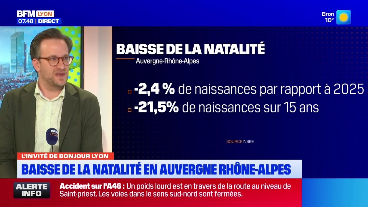 L'invité de Bonjour Lyon du jeudi 26 février 2026 - Antonin Bretel