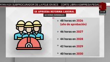 Jornada de 40 horas es aprobada, pero sin dos días de descanso | Paola Barquet,25 de febrero de 2026