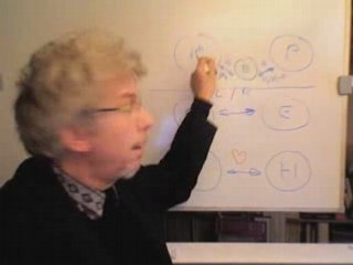 Comment parler du divorece aux enfants