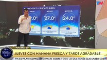 Clima en el AMBA - Jueves 26 de febrero