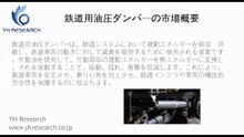 鉄道用油圧ダンパーの世界市場レポート2026-2032
