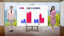 [날씨] 내일 날씨 영상권 출발...일교차 주의 / YTN