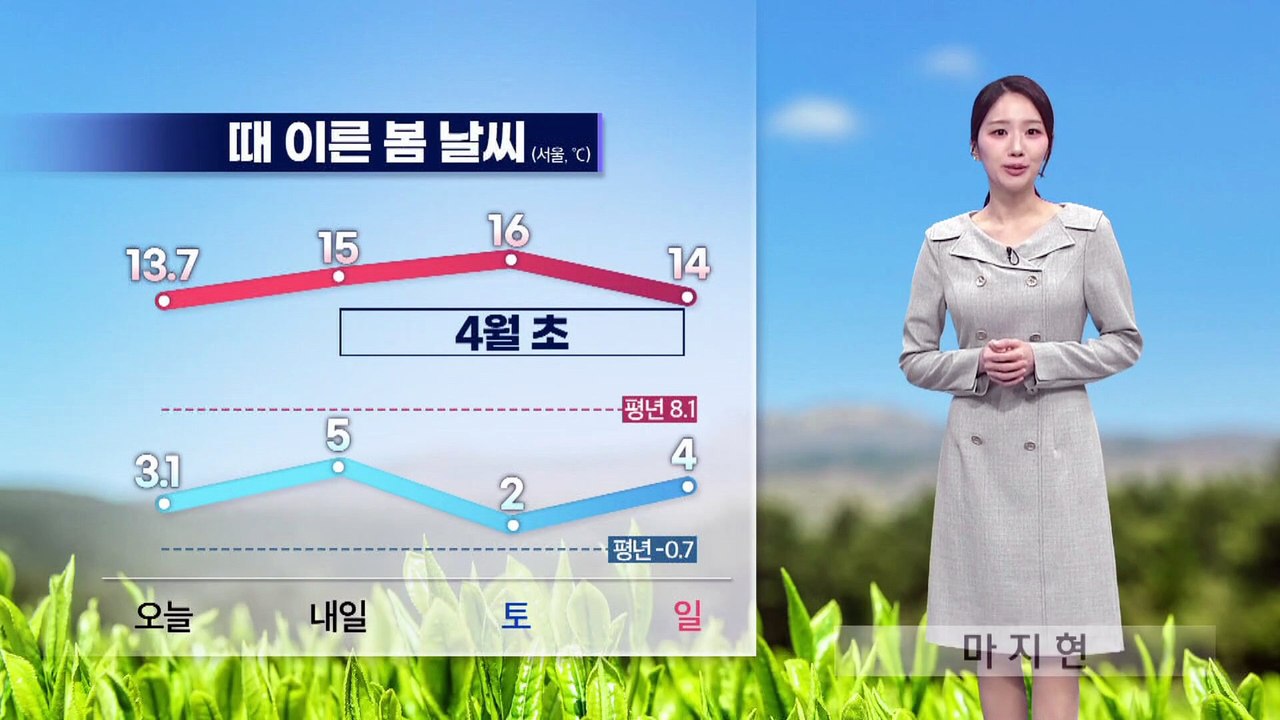 [날씨]내일 서울 5/15도, 아침 기온 ↑…남부·영동 비