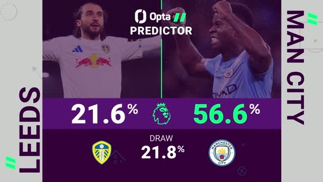 Leeds United v Manchester City - Opta Predictor