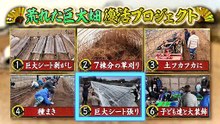 相葉ヒロミのお困りですカー？ 【100年続く畑を守れ】ボロボロの広大農地＆農業用ハウスが奇跡の復活 - 2026年02月26日