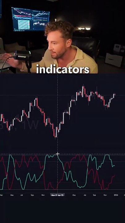 Smart Money Intelligence (SMI)" indicator
