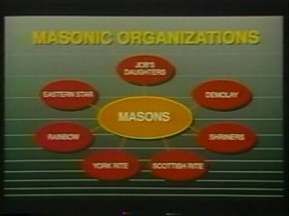 Freemasonry, Taking Good Men and Making them Better