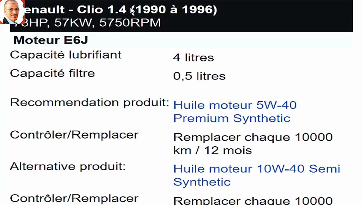 Moteur clio 1.4 energy (Huile moteur)