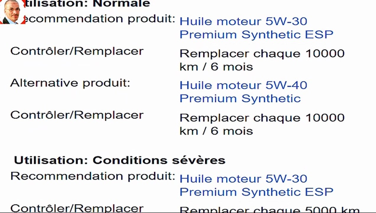 Nissan - Terrano II 2.7 TD (2000 à 2007)