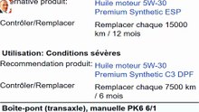 Capacité lubrifiant Huile moteur Huile boîte Liquide de refroidissement
