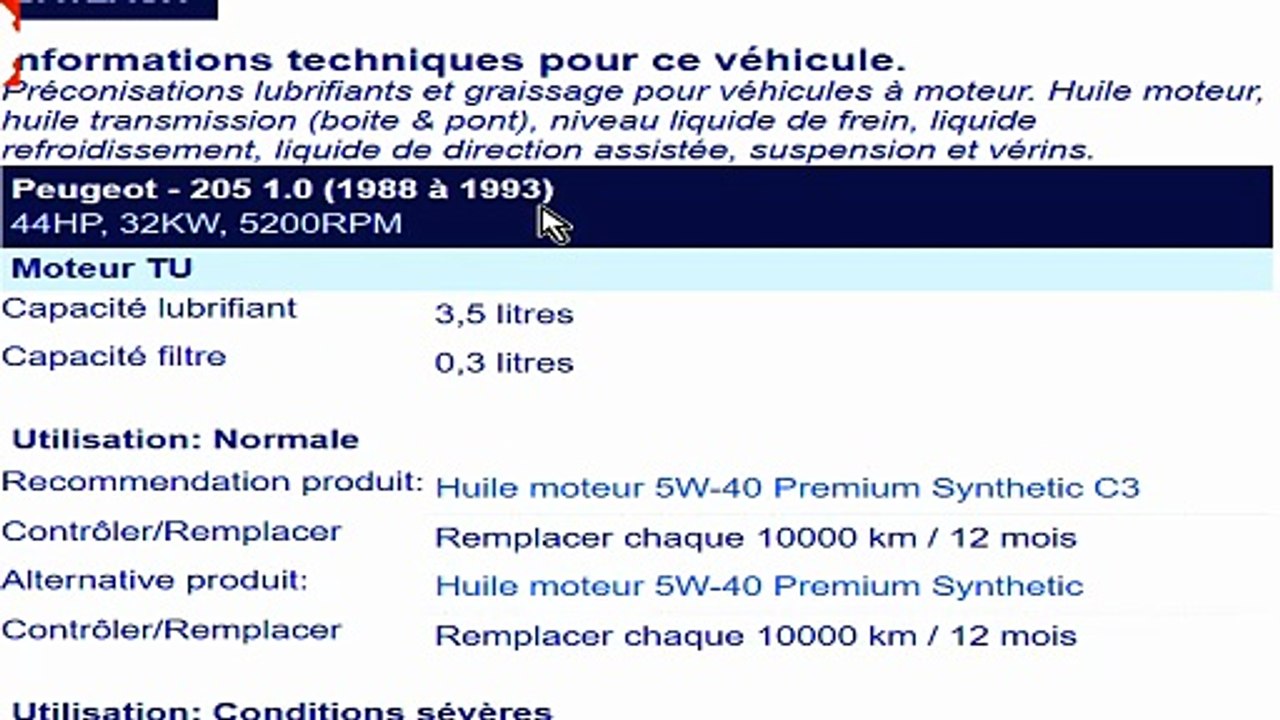 Peugeot - 205 1.0 (1988 à 1993