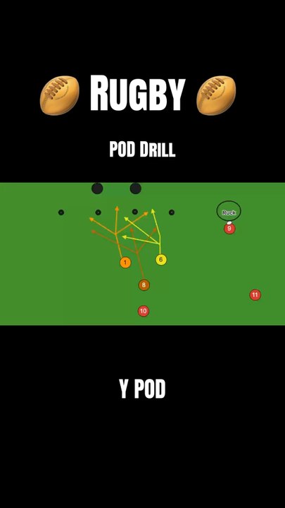 Y POD Drill