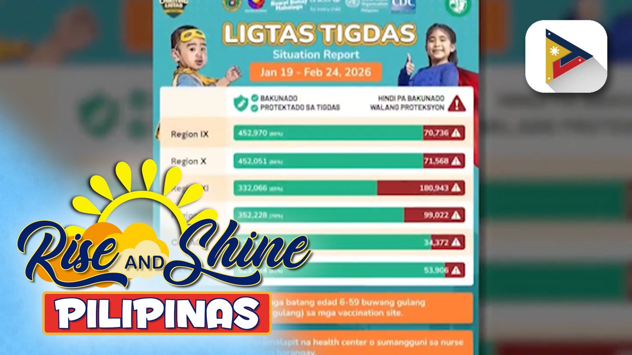 Bakunahan ng DOH vs. tigdas at rubella, patuloy; higit 2.3-M na bata sa Mindanao at BARMM, nabakunahan