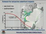 Pt4: Coastal Impacts of Climate Change Sea Level Rise