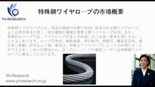グローバル特殊鋼ワイヤロープのトップ会社の市場シェアおよびランキング 2026