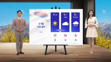 [날씨] 내일 맑고 따뜻...수도권·강원 내륙 '건조주의보' / YTN