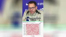 Rosenior intrigued by Opta supercomputer after damning Chelsea stat