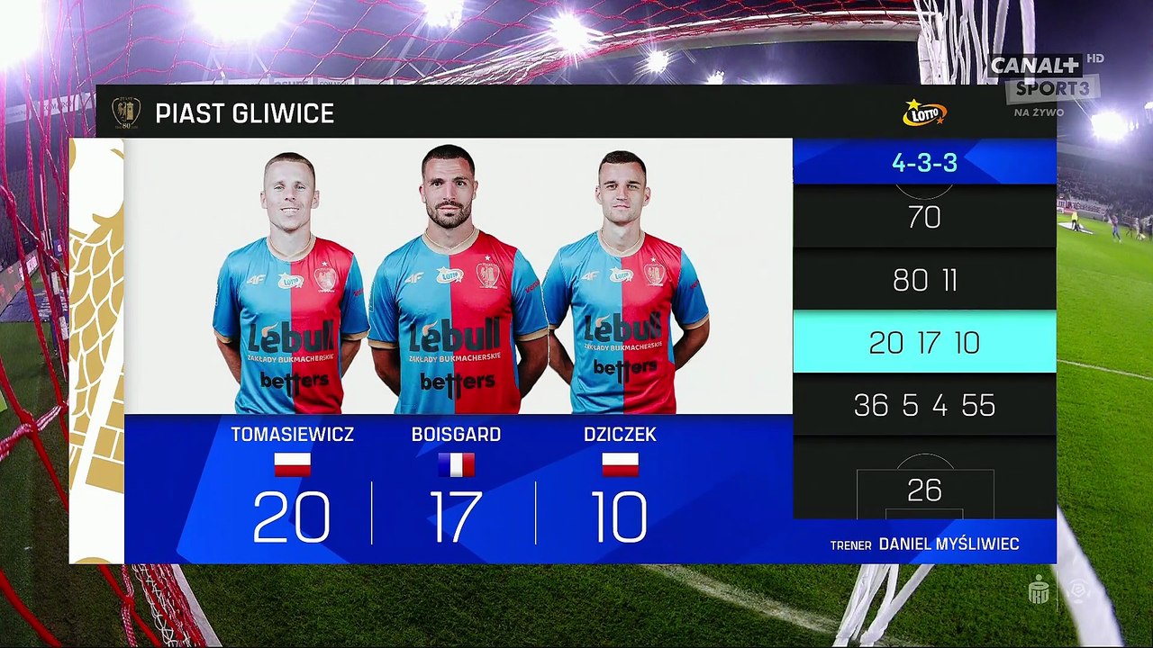 الدوري البولندي الممتاز  كراكوفيا - بياست غليفيتسه  الأسبوع 23 الشوط الاول 2026-02-27