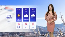 [날씨] 삼일절 연휴, 큰 일교차...수도권·강원 대기 건조 / YTN