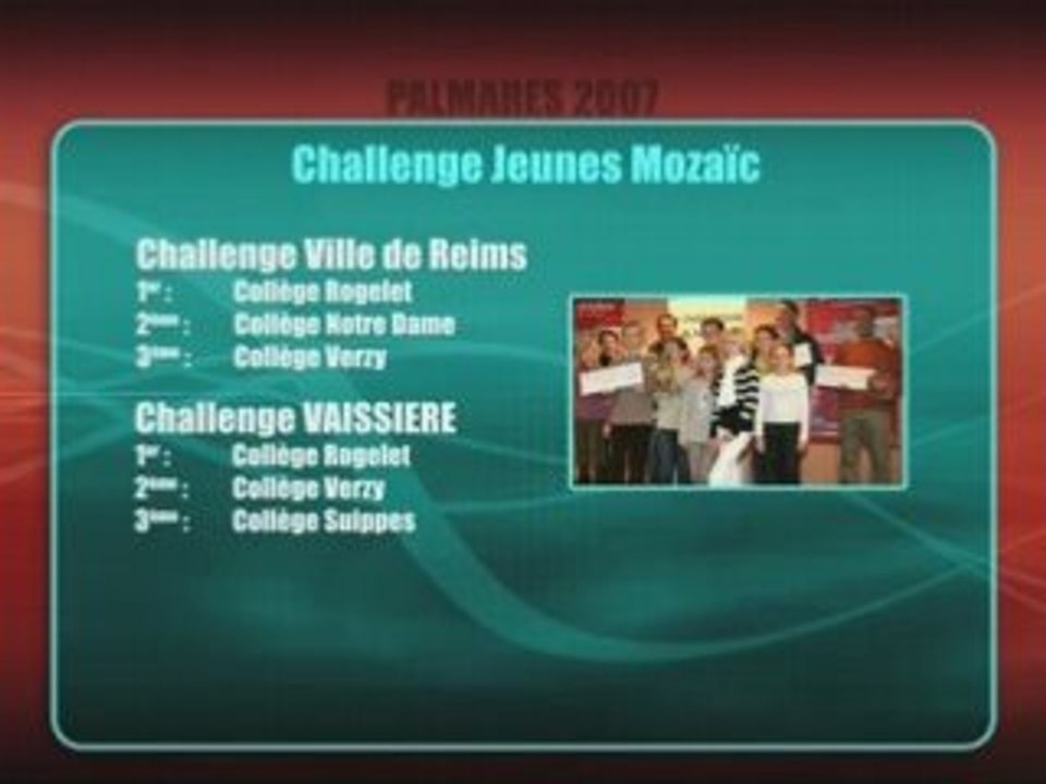 REIMS A TOUTES JAMBES 2007 : palmares jeune MOZAIC