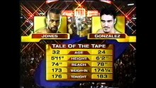 Roy Jones Jr vs Julio Gonzalez Replay - HBO 8-4-2001