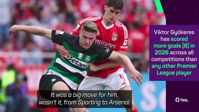 Gyokeres 'feeling the trust' at Arsenal - Arteta